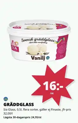 Tempo Sia Glass Gräddglass erbjuda