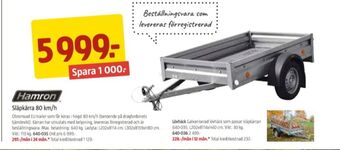 Jula Hamron Lövgaller erbjuda