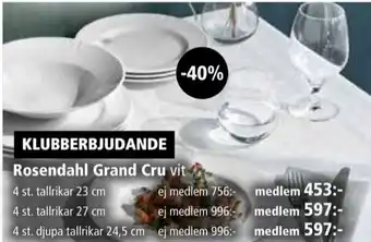 Kitch'n Rosendahl Tallrikar erbjuda
