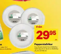 City Gross Papperstallrikar erbjuda