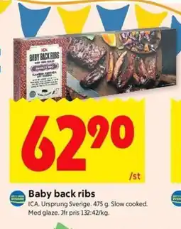 ICA Kvantum Baby back ribs erbjuda