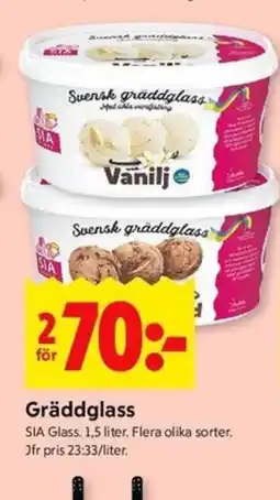 ICA Kvantum SIA Gräddglass erbjuda