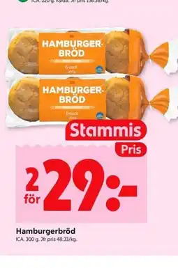 ICA Kvantum Hamburgerbröd erbjuda