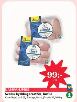 Svensk kycklingbröstfilé, lårfilé