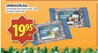 Matvärlden Tensta Smörgåspålägg erbjuda