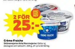 Stora Coop Crème Fraiche, SEK 25 erbjuda