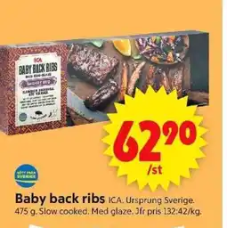 ICA Supermarket ICA Baby back ribs erbjuda