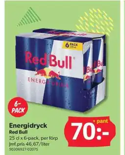 DollarStore Red Bull energidryck erbjuda