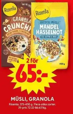 ICA Maxi RISENTA Müsli, granola erbjuda