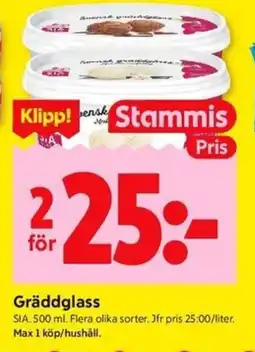 ICA Kvantum SIA Gräddglass erbjuda