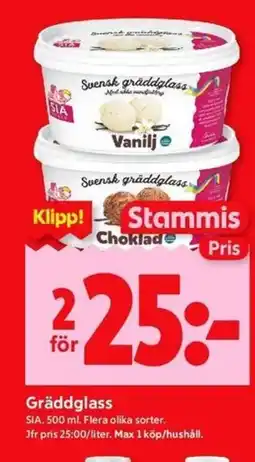 ICA Kvantum SIA Gräddglass erbjuda