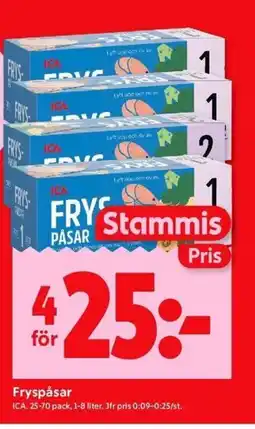 ICA Kvantum ICA Fryspåsar erbjuda