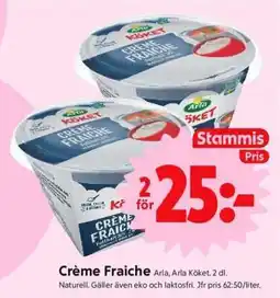 ICA Supermarket CRÈME FRAICHE erbjuda