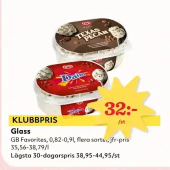 Hemköp Glass erbjuda