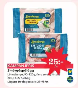 Hemköp Lönneberga Smörgåspålägg erbjuda