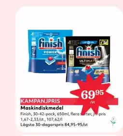Hemköp Finish Maskindiskmedel erbjuda