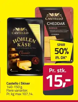 Fleggaard Castello i Skiver erbjuda