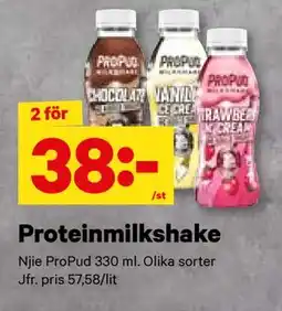 City Gross Proteinmilkshake, SEK 38 erbjuda