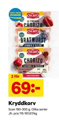 City Gross Kryddkorv, SEK 69 erbjuda