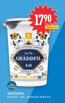 Willys GARANT Gräddfil erbjuda