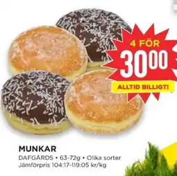 Willys Munkar erbjuda