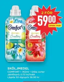 Willys COMFORT Sköljmedel erbjuda