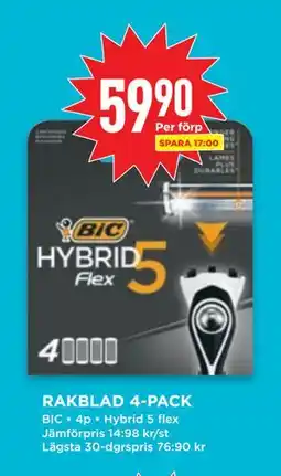 Willys RAKBLAD 4-PACK, SEK 59.9 erbjuda