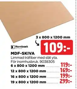 Jem&Fix MDF-SKIVA erbjuda