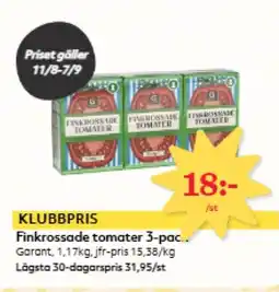Hemköp Finkrossade tomater 3-pac erbjuda