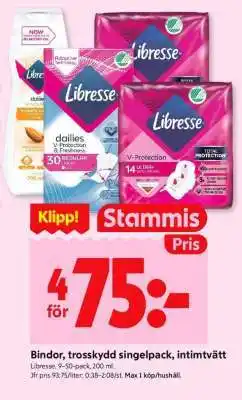 ICA Supermarket Libresse Products erbjuda