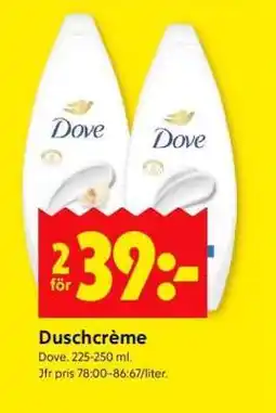 ICA Supermarket Duschcreme erbjuda