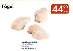 Snabbgross Kycklingbröstfilé erbjuda