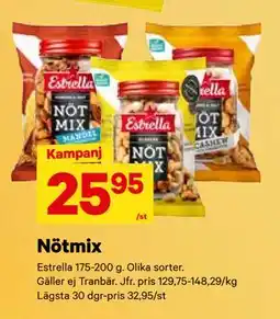 City Gross Nötmix, SEK 25.95 erbjuda
