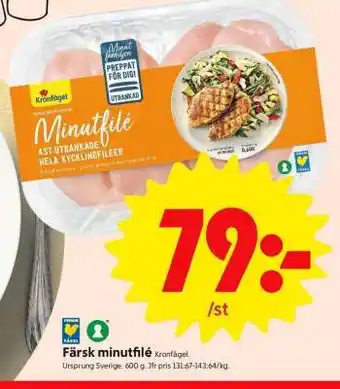 ICA Supermarket Färsk Minutfilé erbjuda