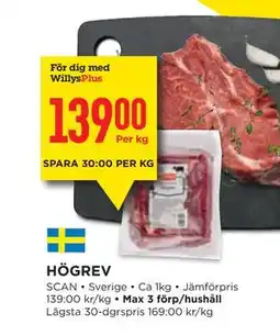 Willys HÖGREV, Medlemspris erbjuda