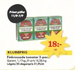 Hemköp GARANT Finkrossade tomater erbjuda