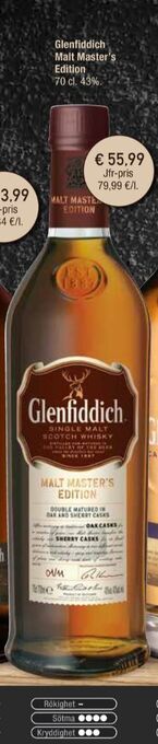 Calle Glenfiddich Whisky erbjuda