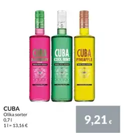 Nielsen Discount Cuba erbjuda