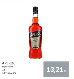 Nielsen Discount Aperol erbjuda