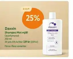 ICA Maxi Daxxin Shampoo Mot mjäll erbjuda