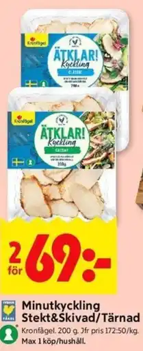 ICA Kvantum Kronfågel Minutkyckling Stekt&Skivad/Tärnad erbjuda