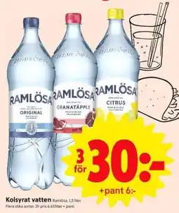 ICA Supermarket Ramlösa Sparkling Water erbjuda