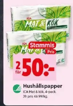 ICA Kvantum Hushållspapper erbjuda