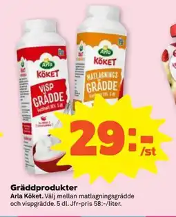 Stora Coop Gräddprodukter, SEK 29 erbjuda