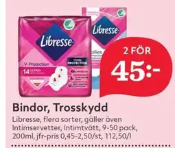 Hemköp Libresse Bindor, Trosskydd erbjuda