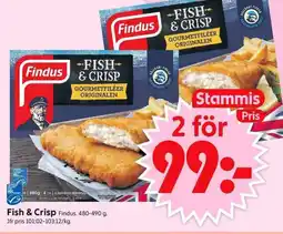 ICA Supermarket FINDUS Fish & crisp erbjuda