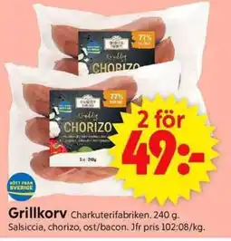 ICA Supermarket Grillkorv erbjuda