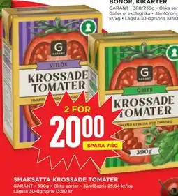 Willys SMAKSATTA KROSSADE TOMATER, SEK 20 erbjuda