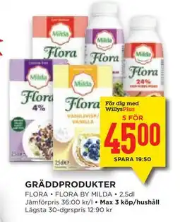 Willys Hemma GRÄDDPRODUKTER, Medlemspris erbjuda