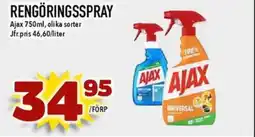 Nya Pulsen RENGÖRINGSSPRAY erbjuda